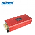 DC12V-24V POWER